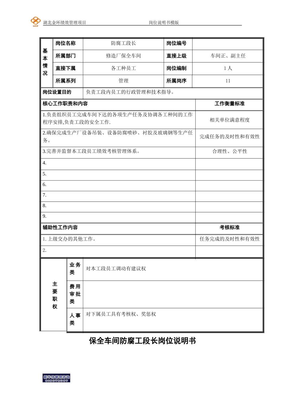 防腐工段长.doc_第1页