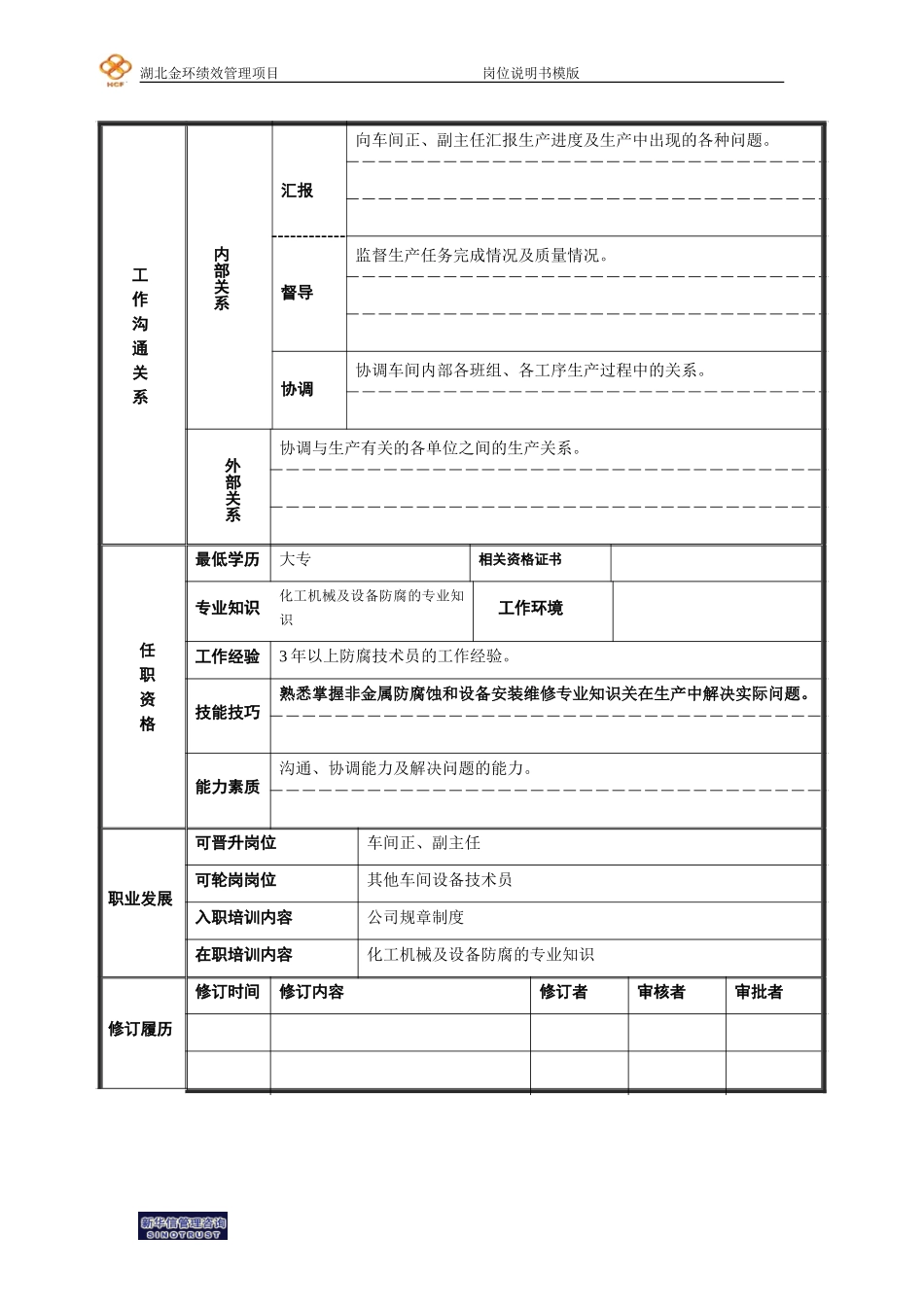 防腐技术员.doc_第2页