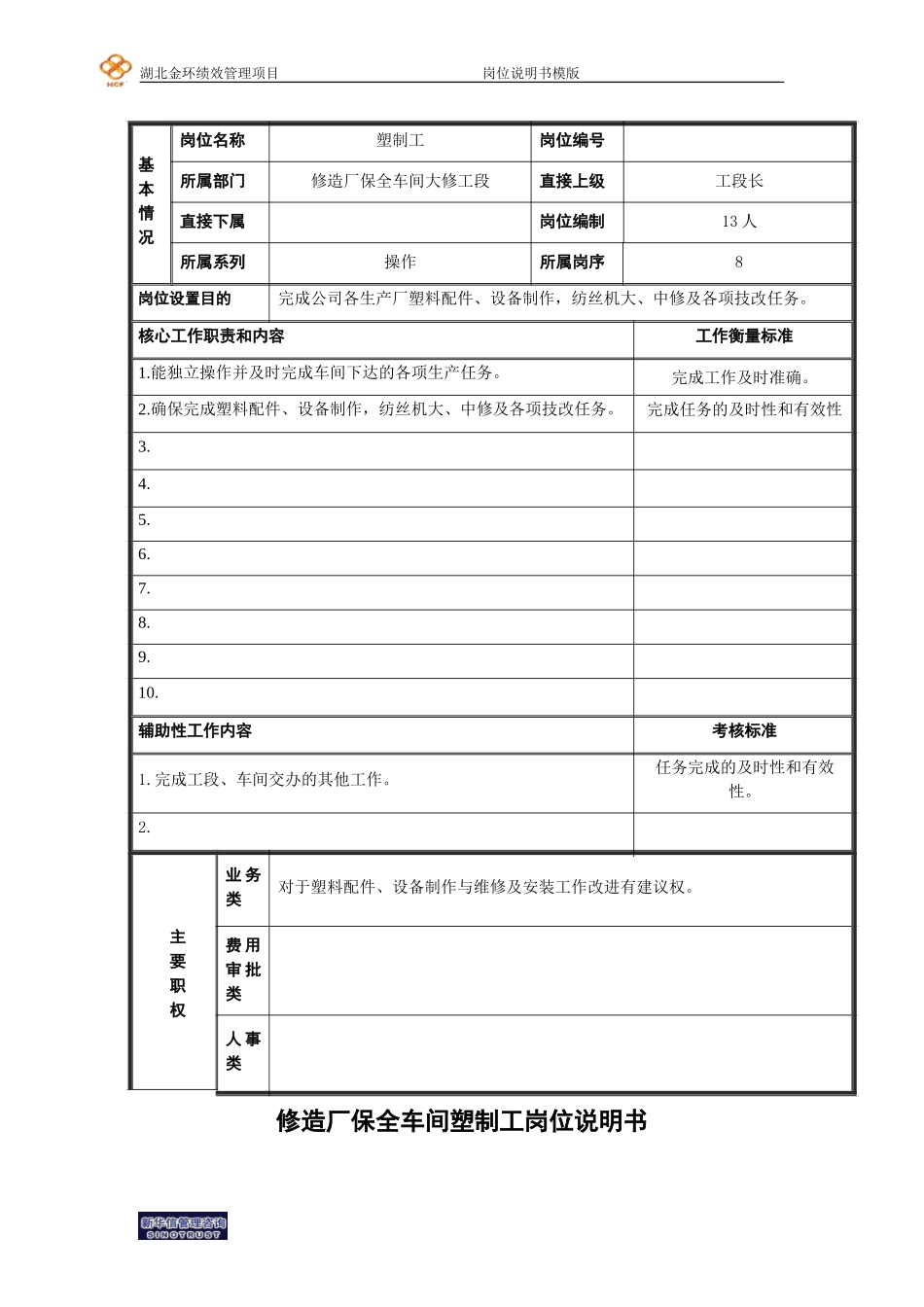 塑制工岗位.doc_第1页