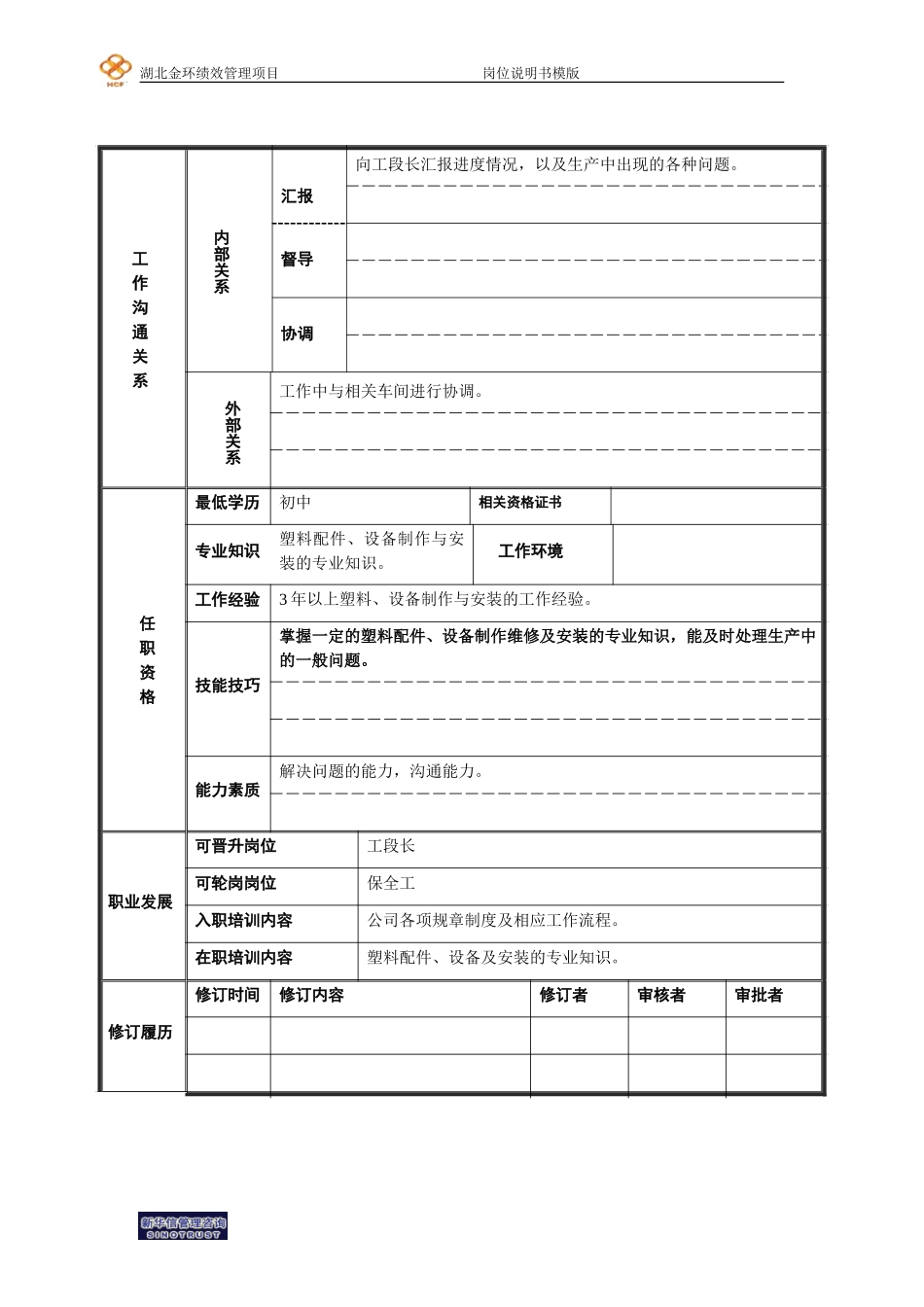 塑制工岗位.doc_第2页