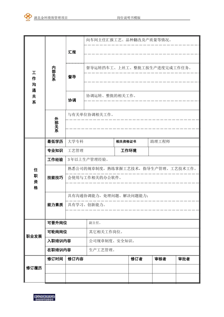 岗位说明书(工艺技术员).doc_第2页