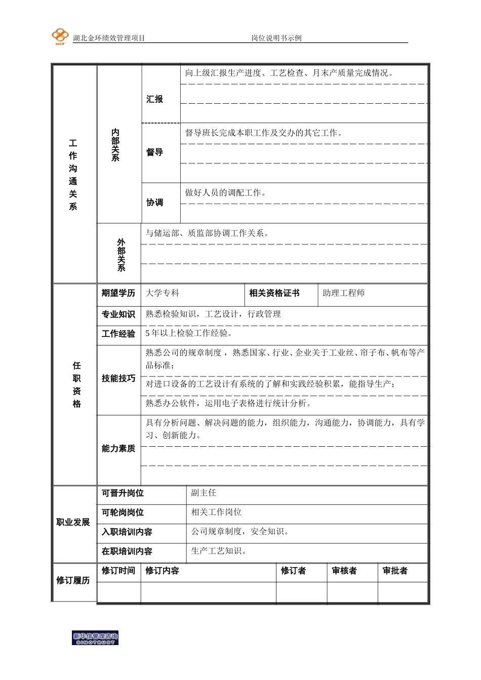 岗位说明书（工艺技术员）.doc_第2页