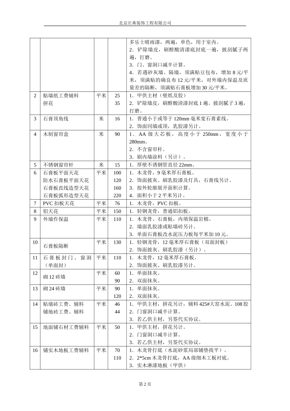 家装报价手册.doc_第2页