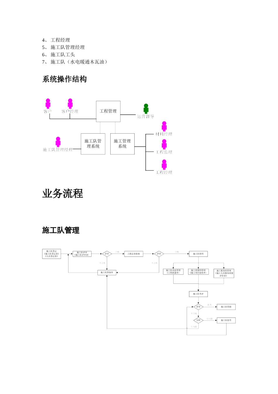 特色服务手册-工程管理.doc_第2页