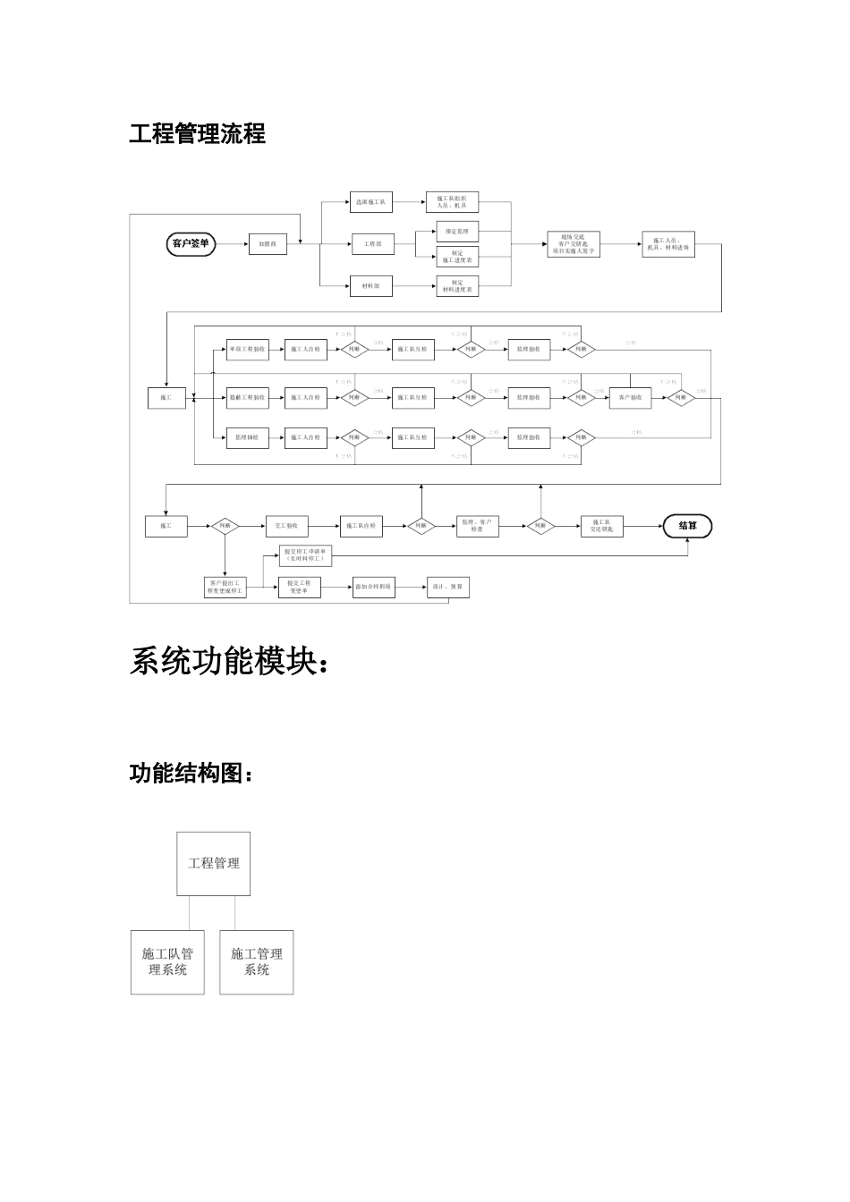 特色服务手册-工程管理.doc_第3页