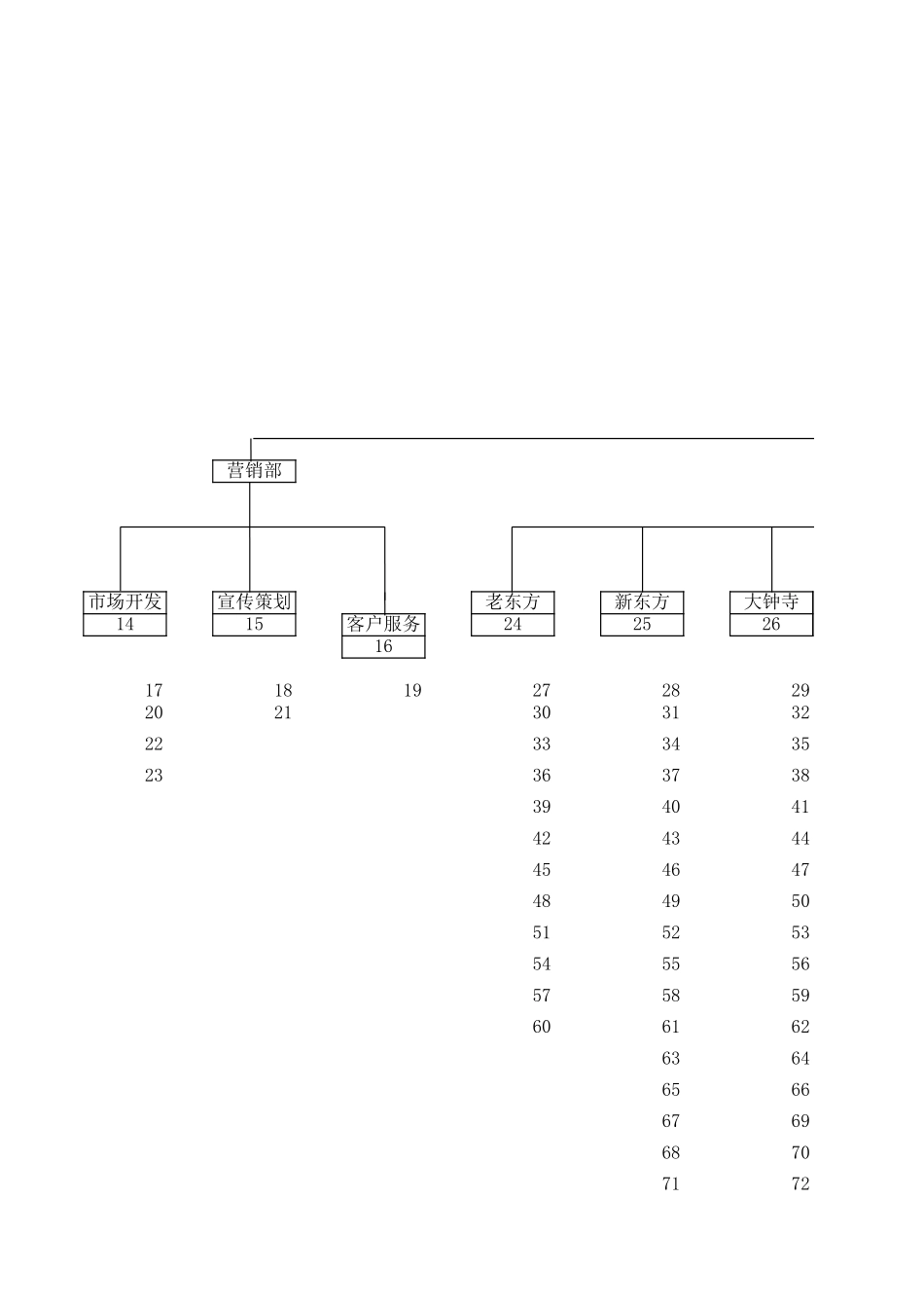 Book1.xls_第1页