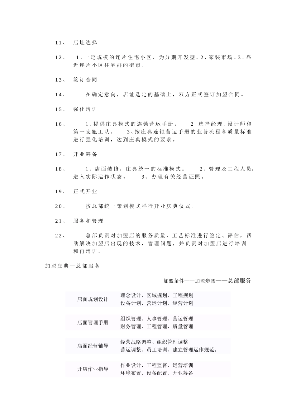 DAIFEN.DOC_第2页