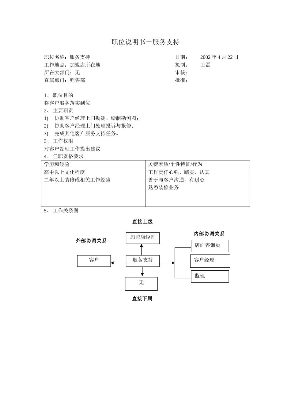 职位说明书(服务支持）.doc_第1页