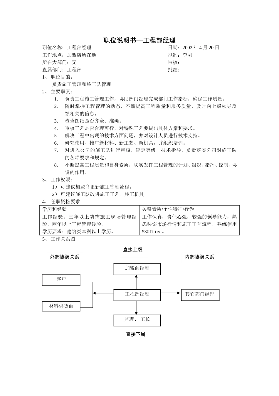 职位说明书（工程部经理）.doc_第1页