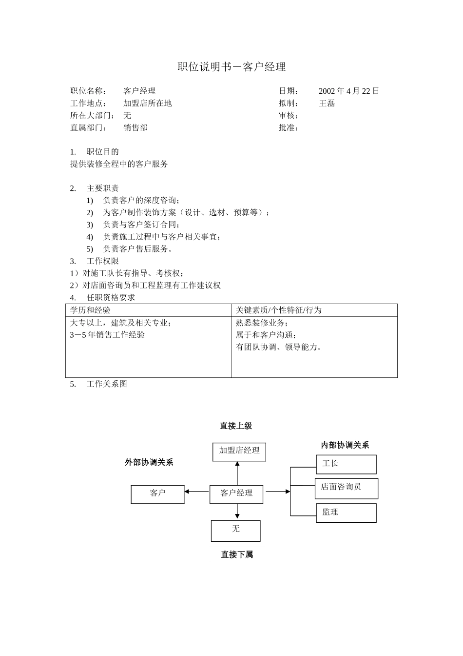 职位说明书(客户经理).doc_第1页