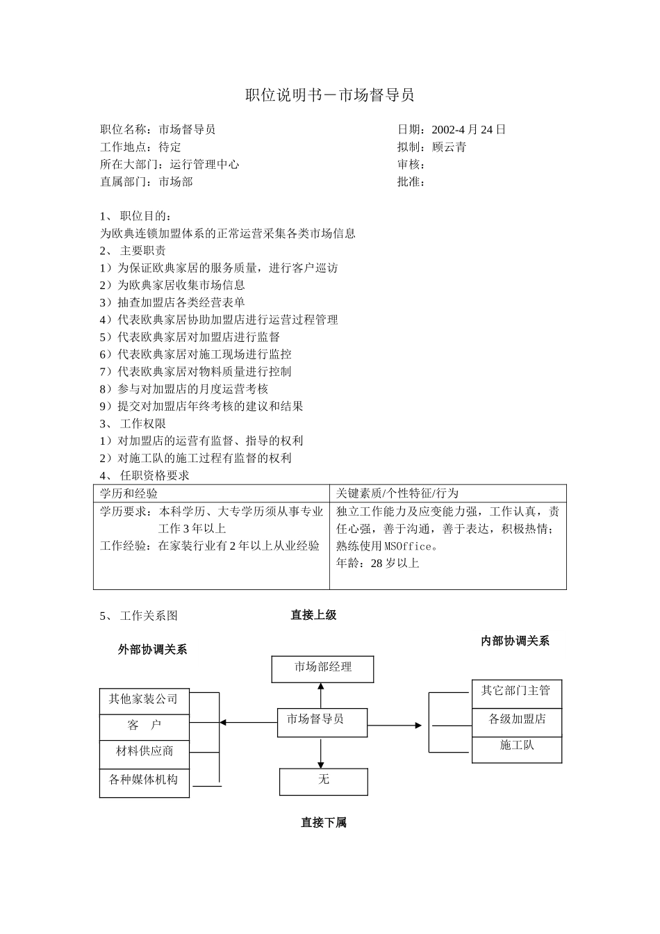 职位说明书(总部市场督导员).doc_第1页