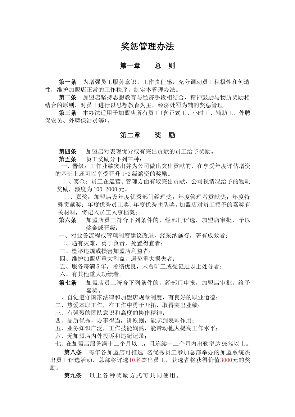 5月9日加盟商奖惩管理办法.doc_第1页