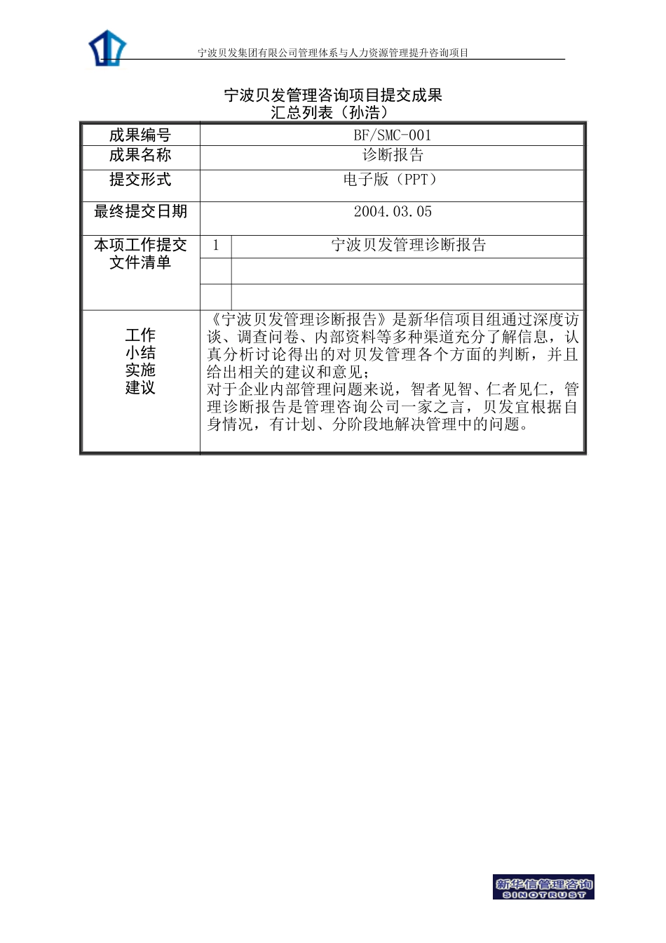 宁波贝发管理咨询项目总结及成果汇总表.doc_第1页