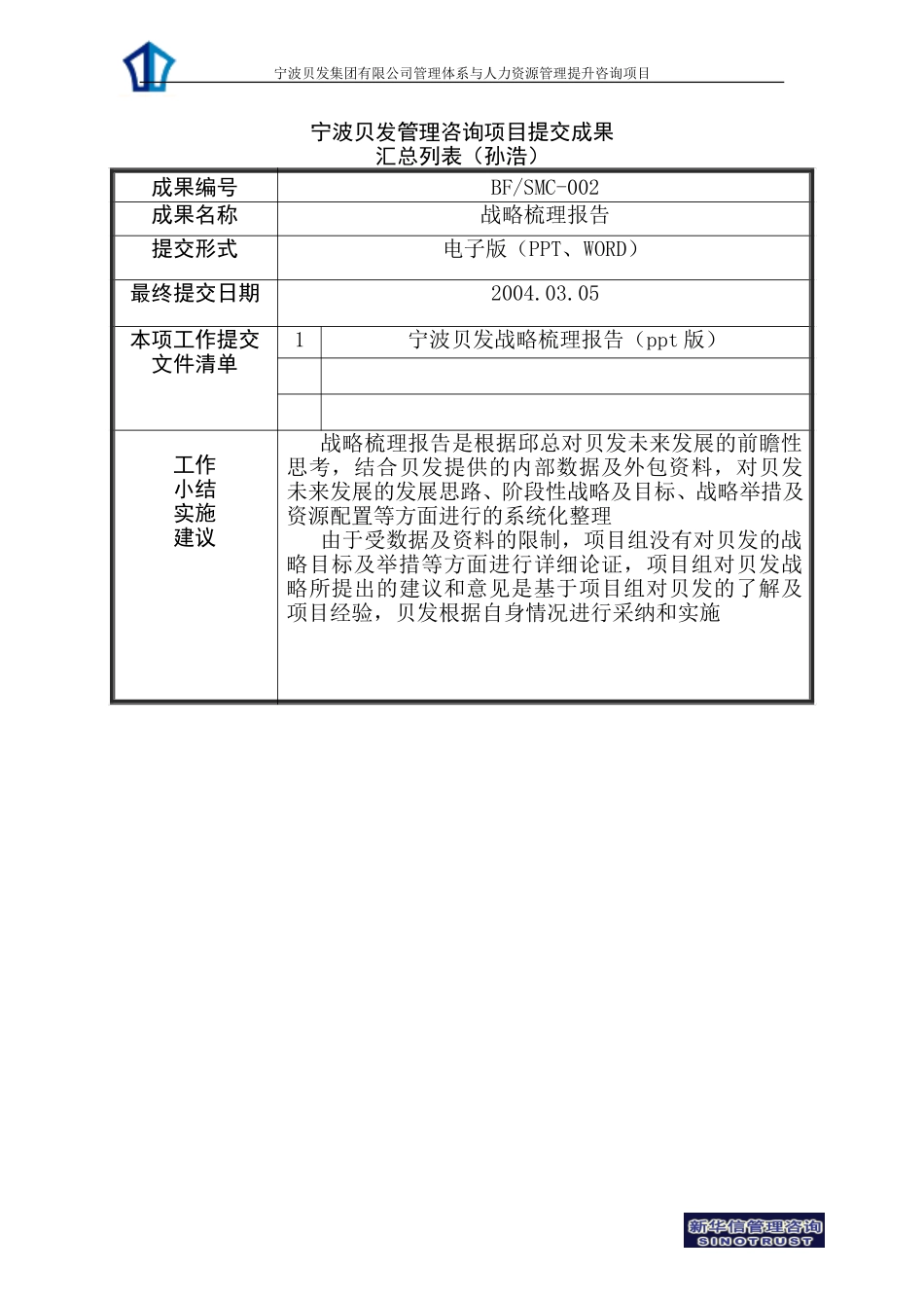 宁波贝发管理咨询项目总结及成果汇总表.doc_第2页