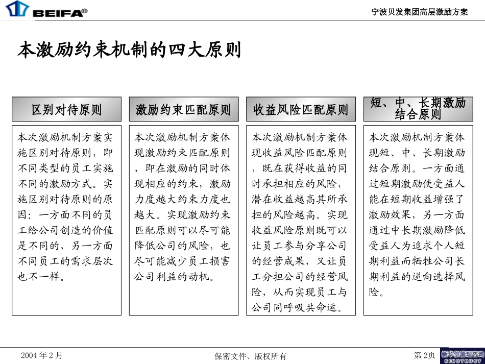 宁波贝发集团高层激励方案6.0.ppt_第2页