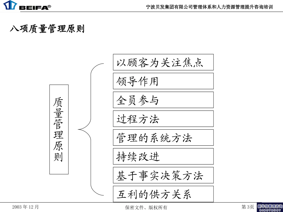 生产管理培训2-质量.ppt_第3页