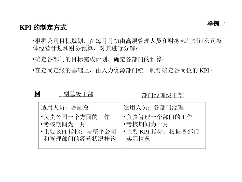 KPI实例.ppt_第3页