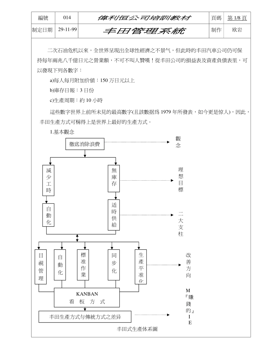 丰田生产模式.pdf_第1页