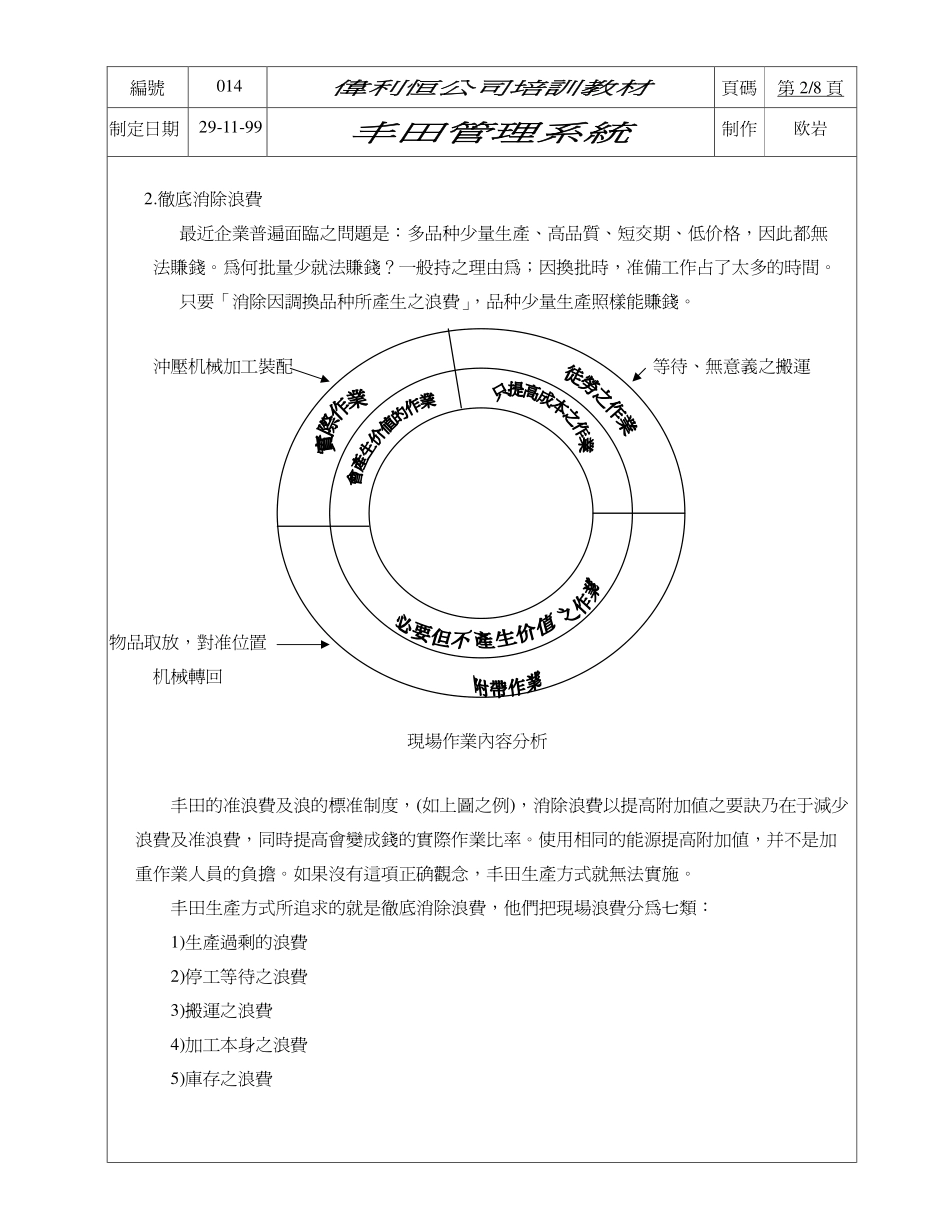 丰田生产模式.pdf_第2页