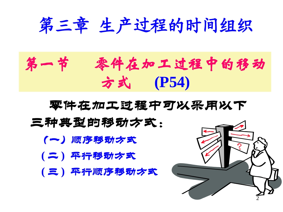 生产管理（3）.ppt_第2页