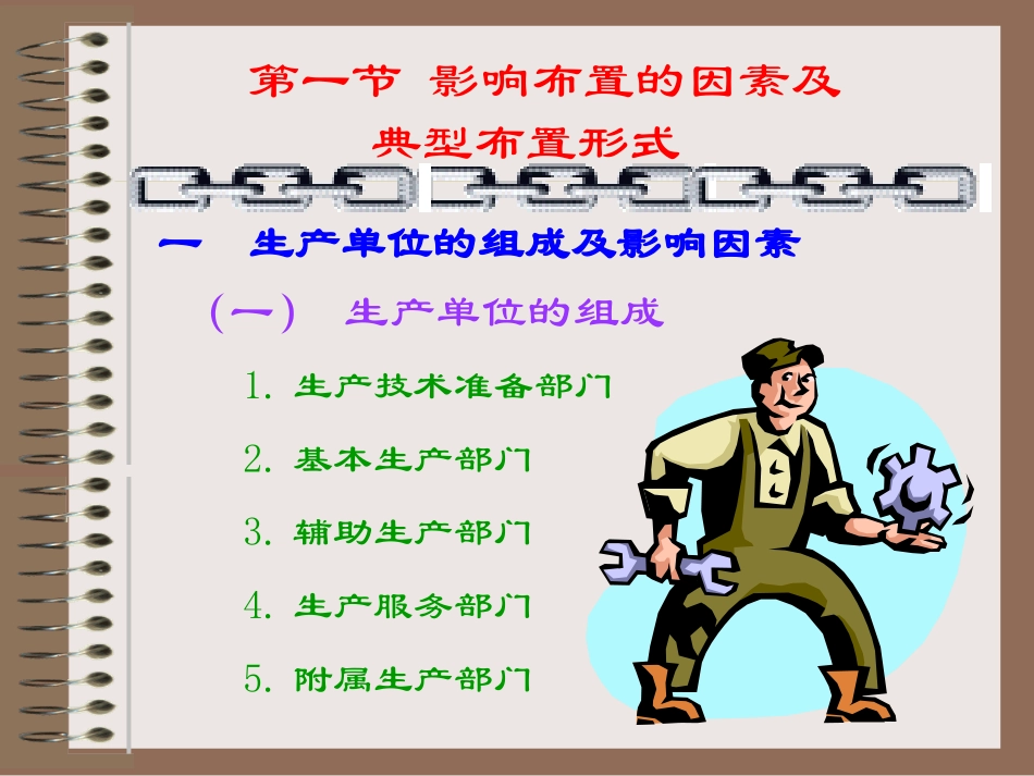 生产管理（5）.ppt_第2页