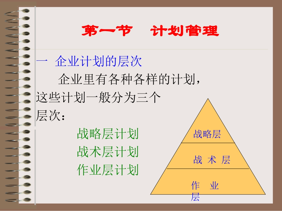 生产管理（8）.ppt_第3页