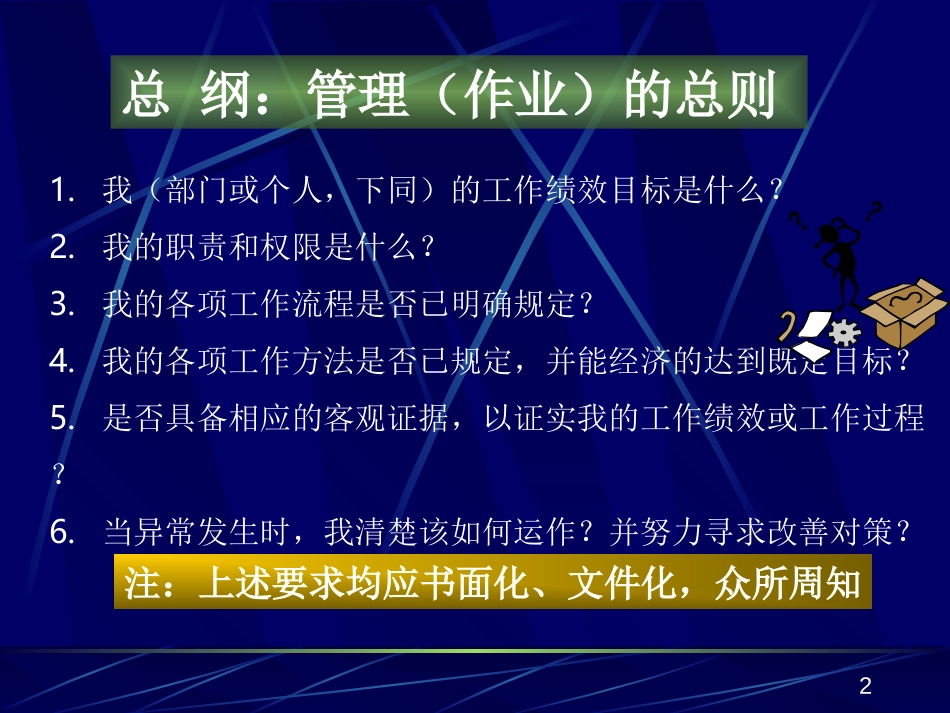 现场管理实务.ppt_第2页