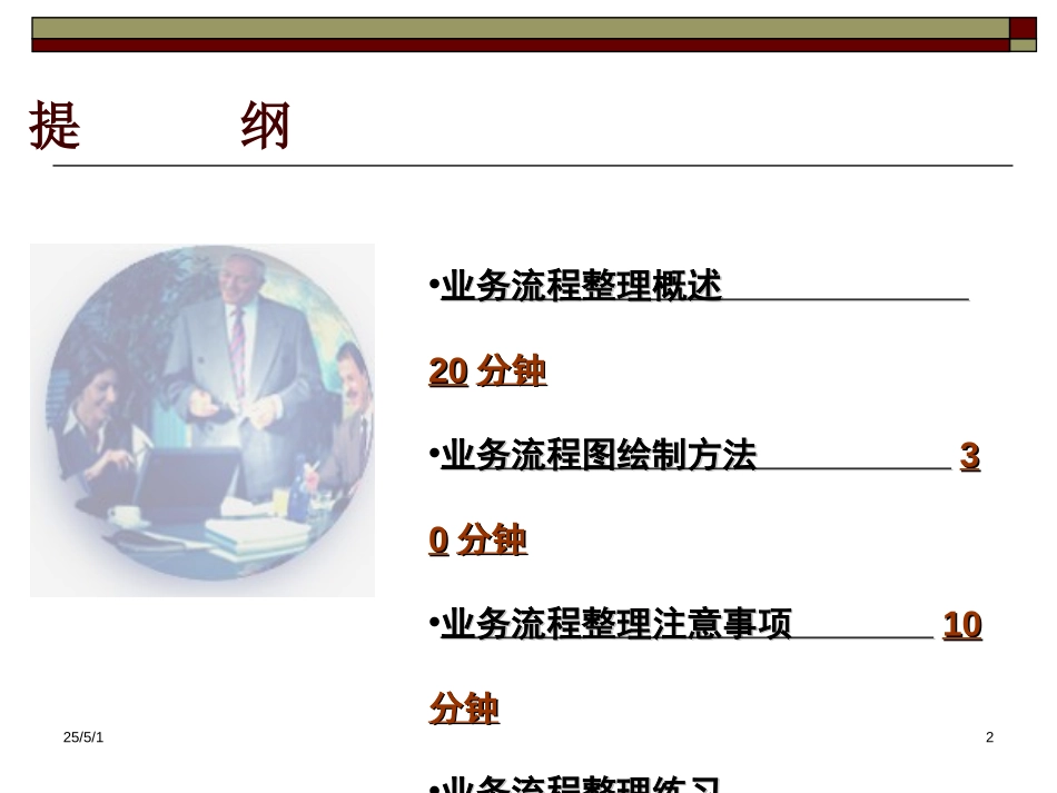 业务流程梳理.ppt_第2页