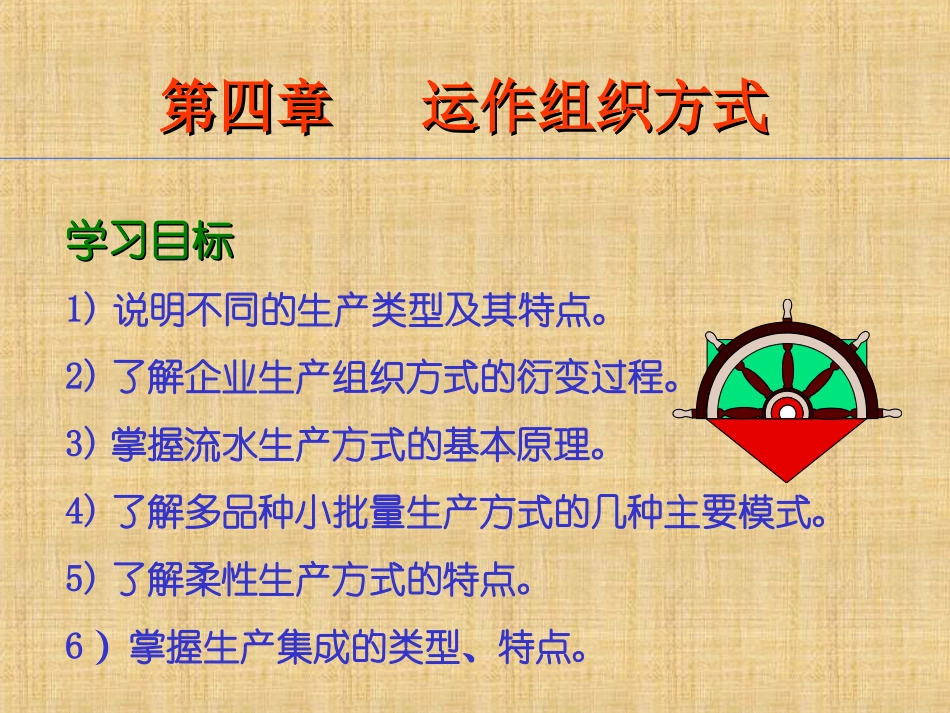 运作组织方式.ppt_第1页