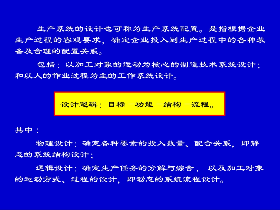 2生产系统01.ppt_第2页