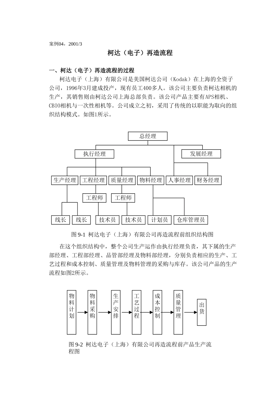 柯达再造流程.doc_第1页