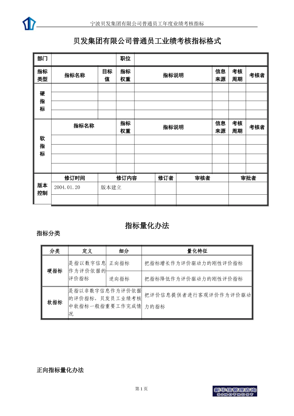 宁波贝发集团有限公司普通员工年度业绩考核指标.doc_第1页