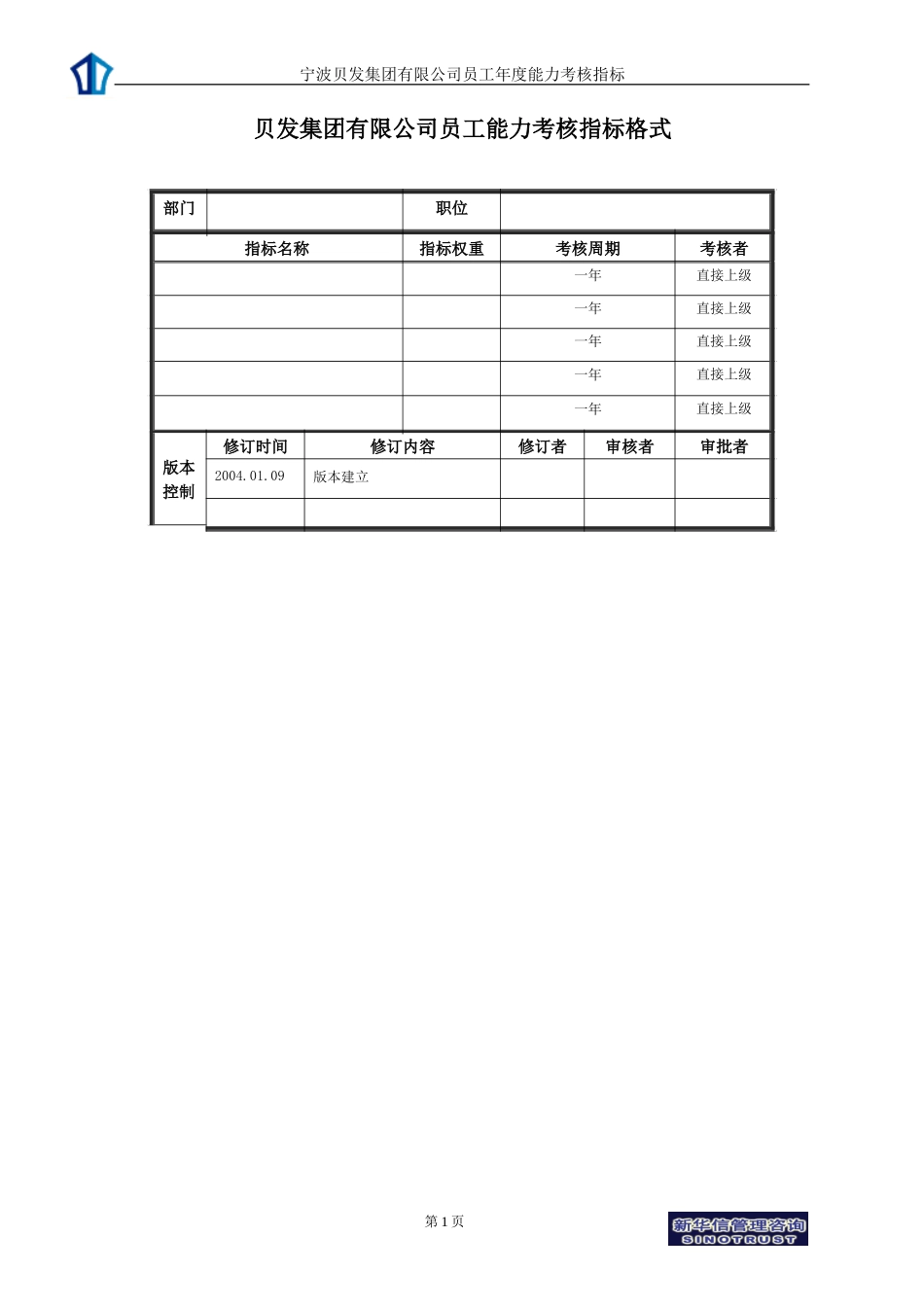 宁波贝发集团有限公司员工年度能力考核指标.doc_第1页