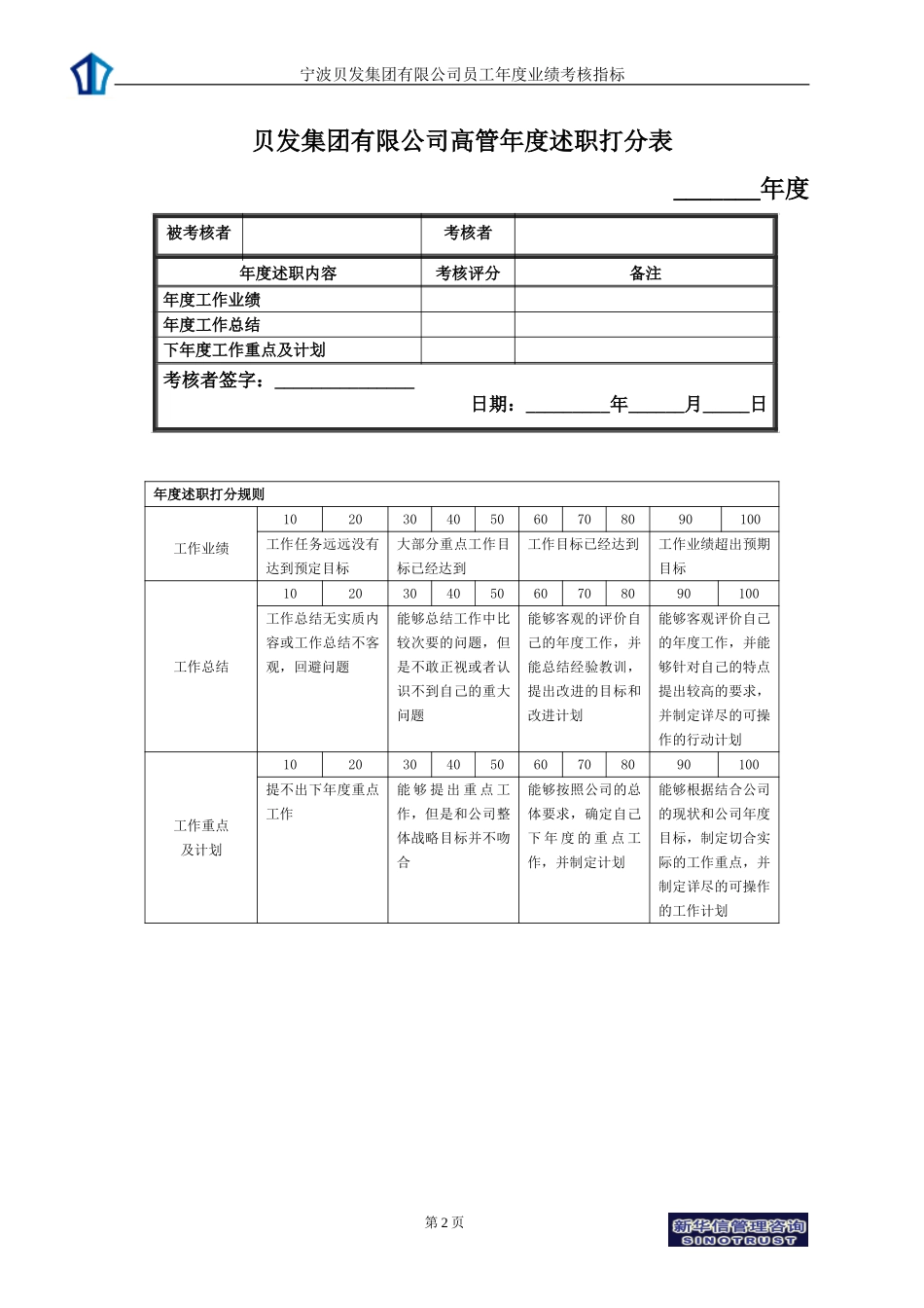 宁波贝发集团有限公司高管年度考核用表.doc_第2页
