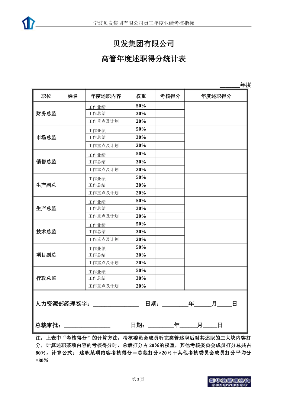 宁波贝发集团有限公司高管年度考核用表.doc_第3页