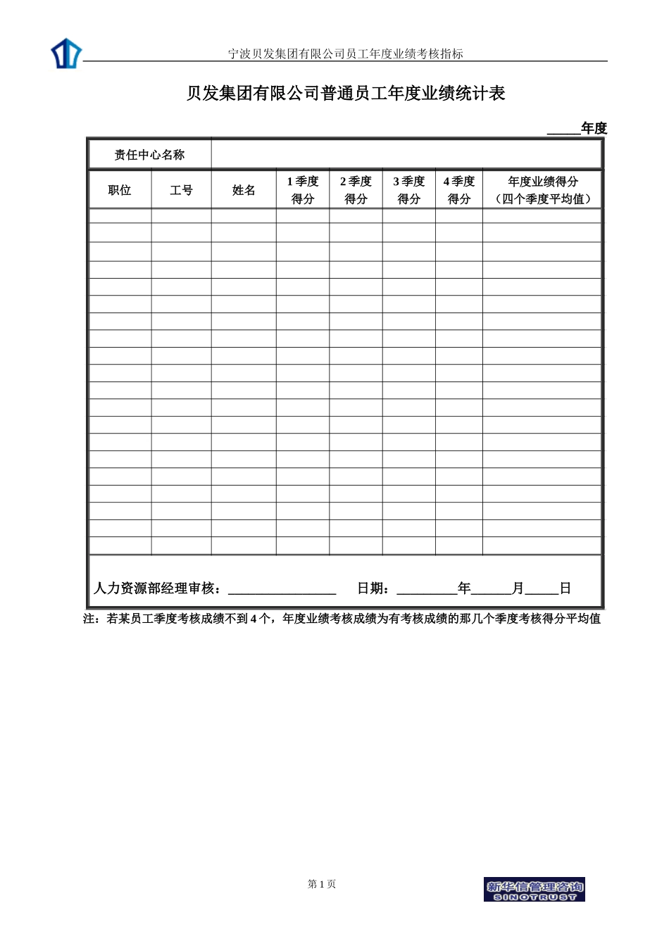 宁波贝发集团有限公司普通员工年度考核用表.doc_第1页