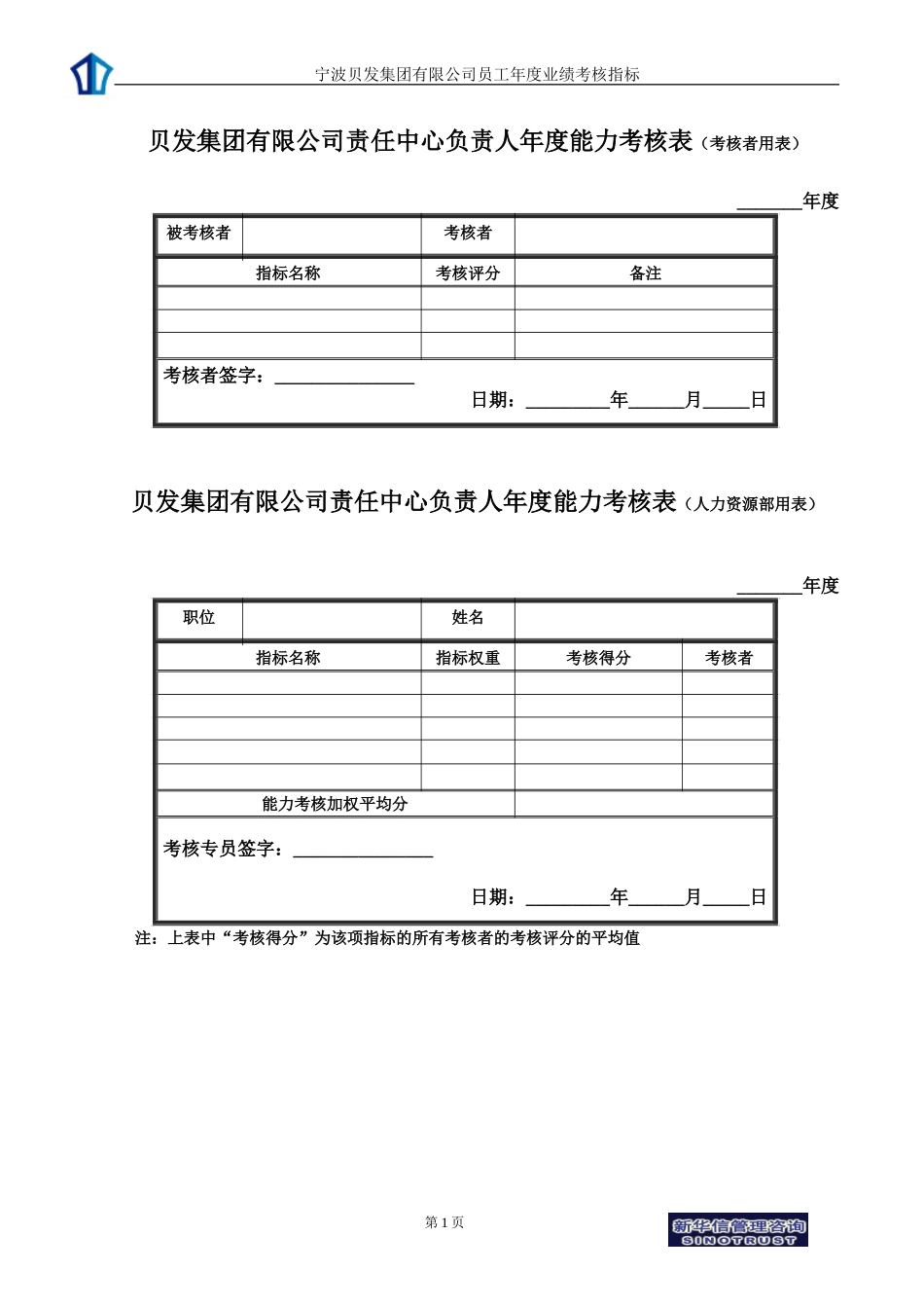 宁波贝发集团有限公司责任中心负责人年度考核用表.doc_第1页
