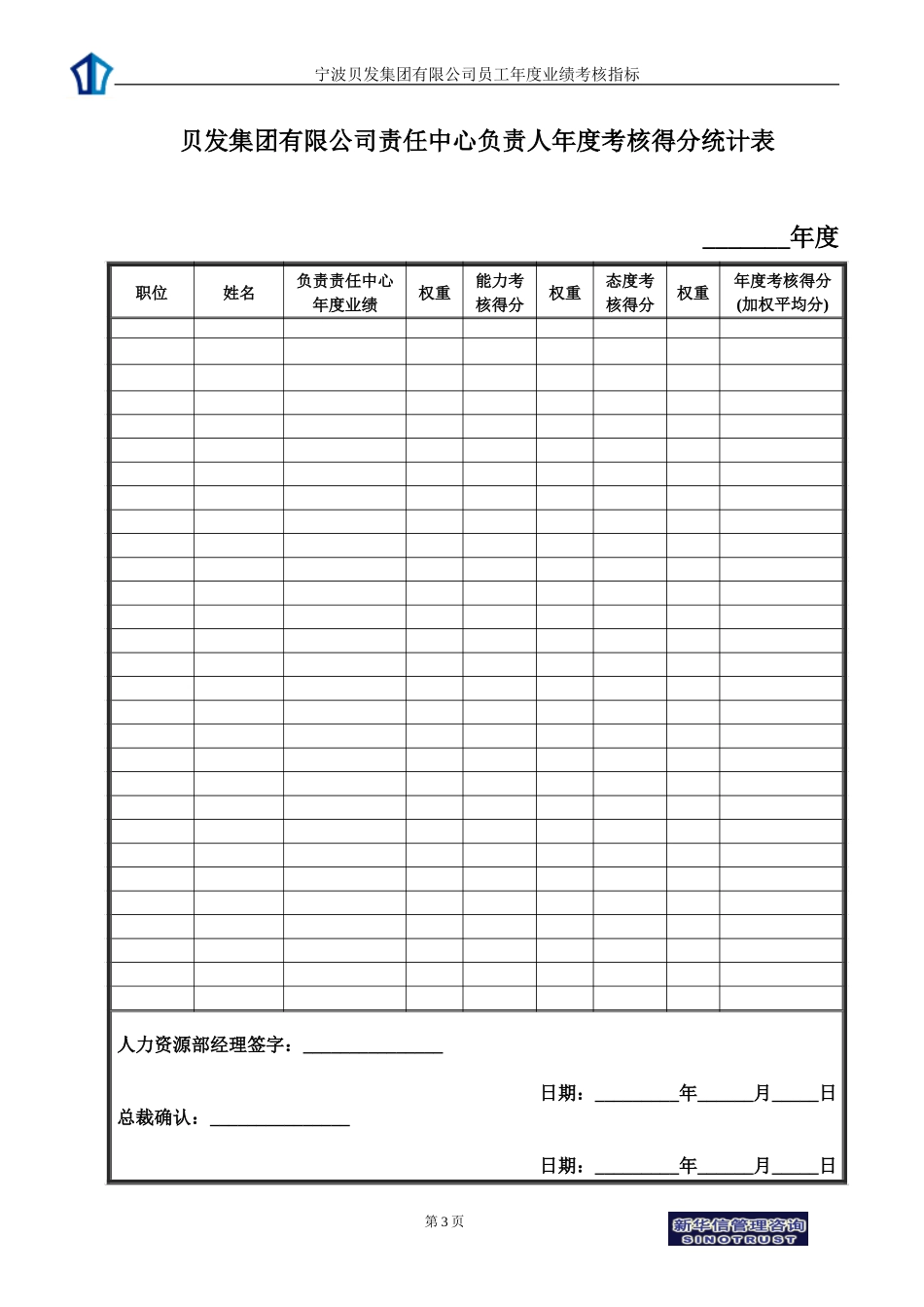 宁波贝发集团有限公司责任中心负责人年度考核用表.doc_第3页