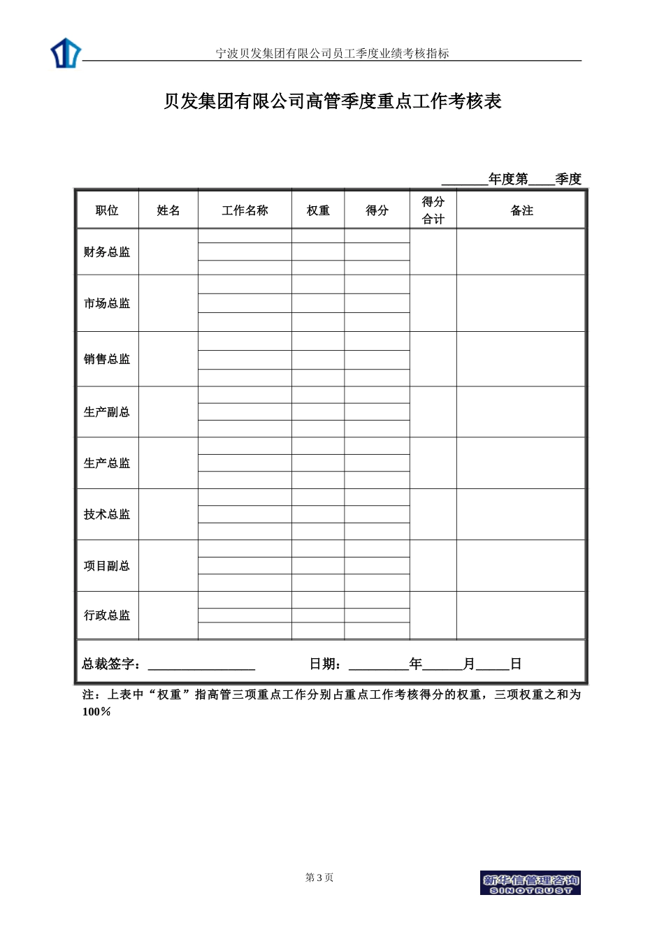 宁波贝发集团有限公司高管季度考核用表.doc_第3页