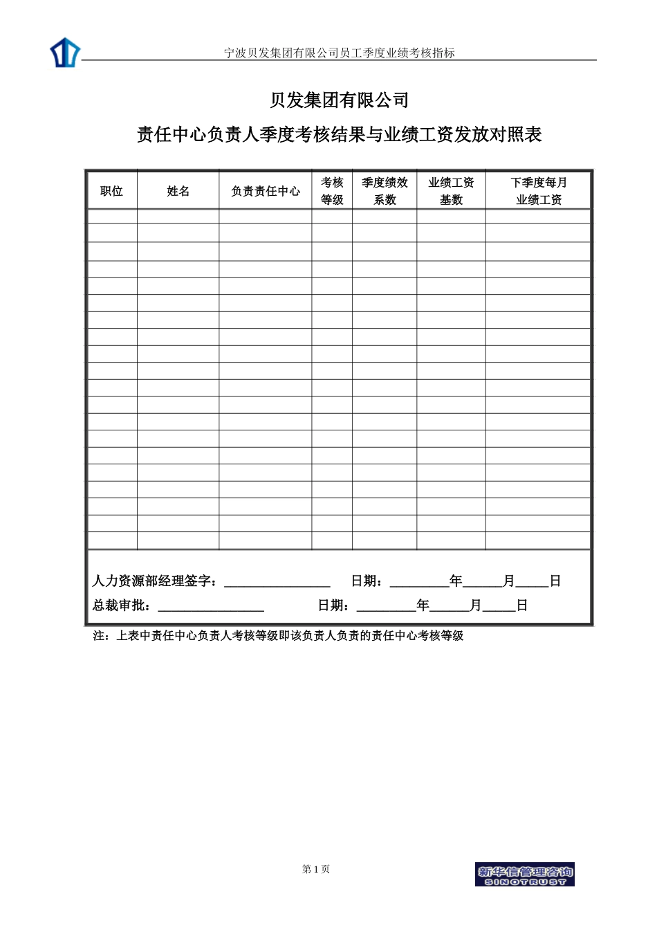 宁波贝发集团有限公司责任中心负责人季度考核用表.doc_第1页