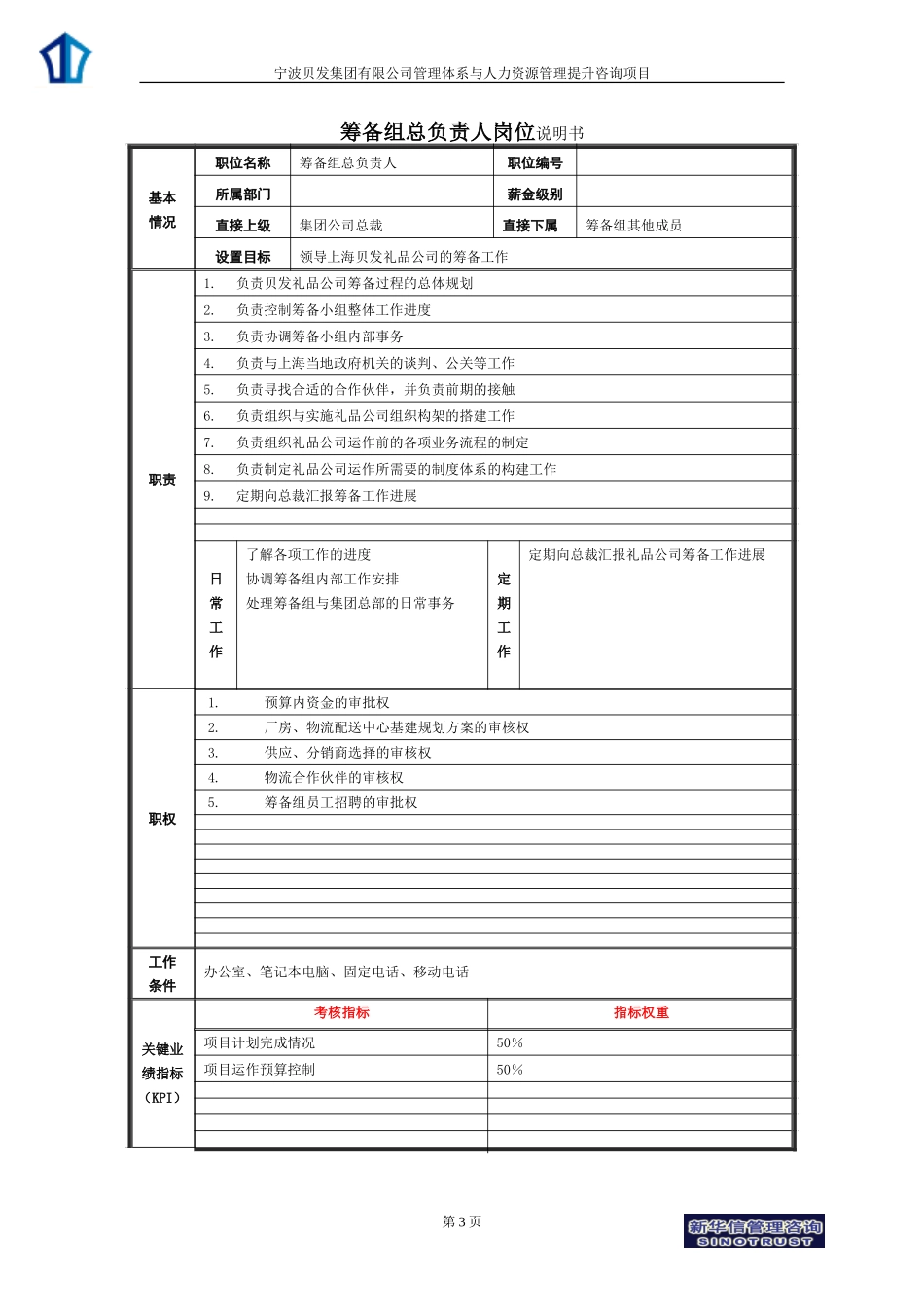 001_上海礼品筹备组岗位说明书V3.doc_第3页