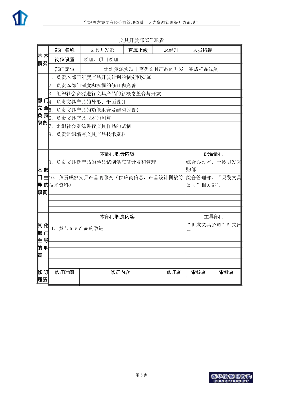 003_上海贝发复旦研发中心部门职责V1.doc_第3页