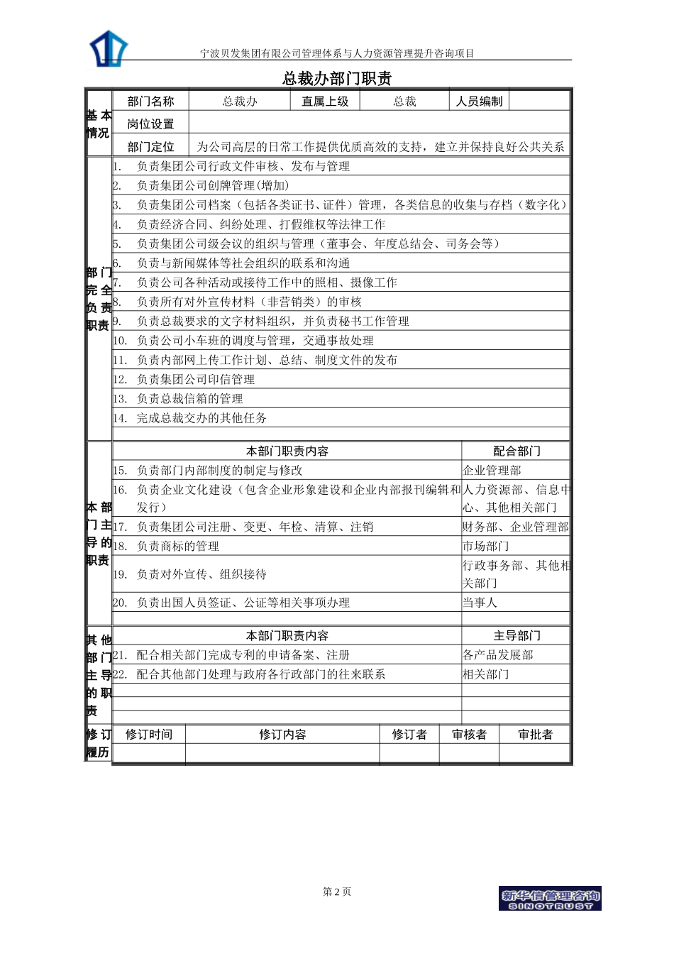 宁波贝发集团部门职责-0226.doc_第2页