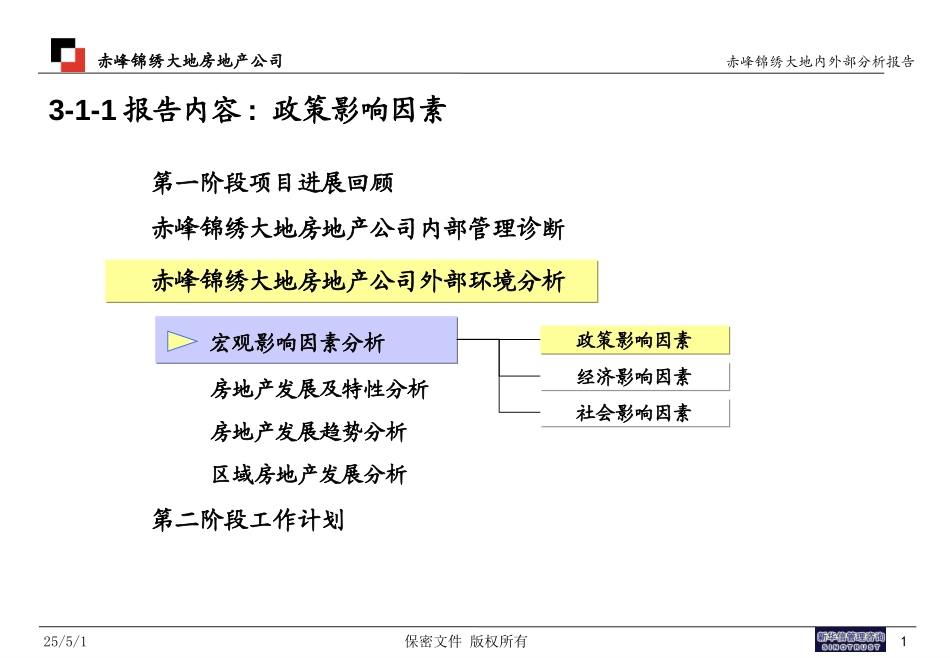 赤峰锦绣大地外部分析报告-0530-提交版.ppt_第1页