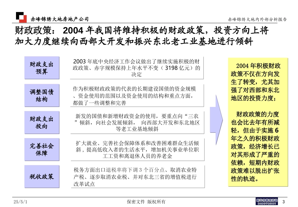 赤峰锦绣大地外部分析报告-0530-提交版.ppt_第3页