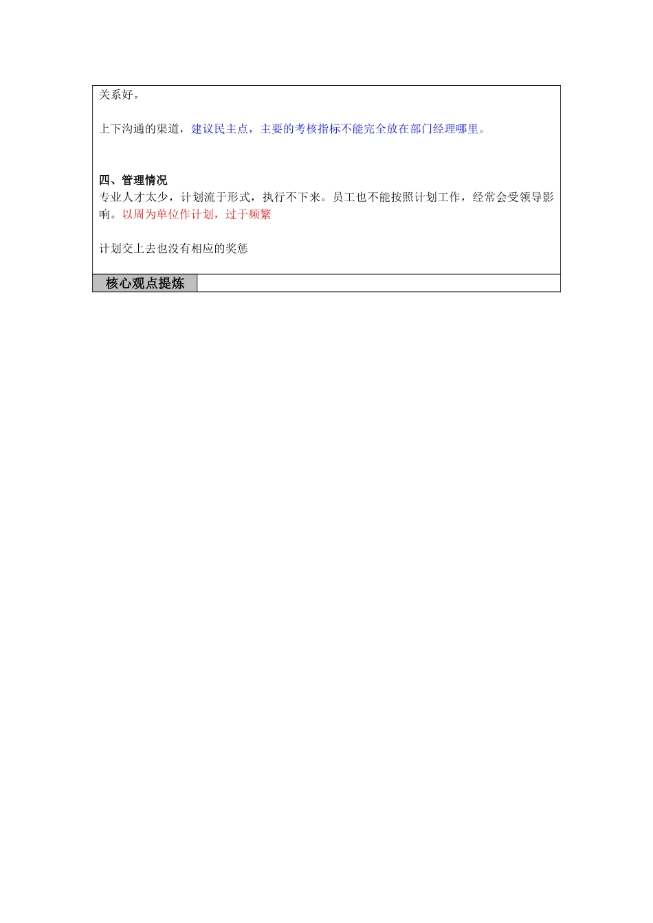 曹广萍-成本部0512.doc_第2页