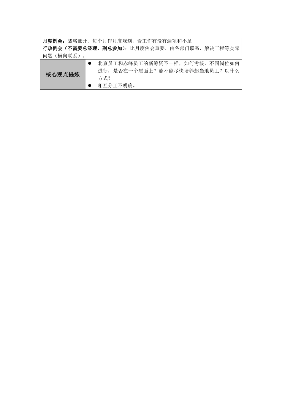 李书会-总经理助理0511.doc_第2页