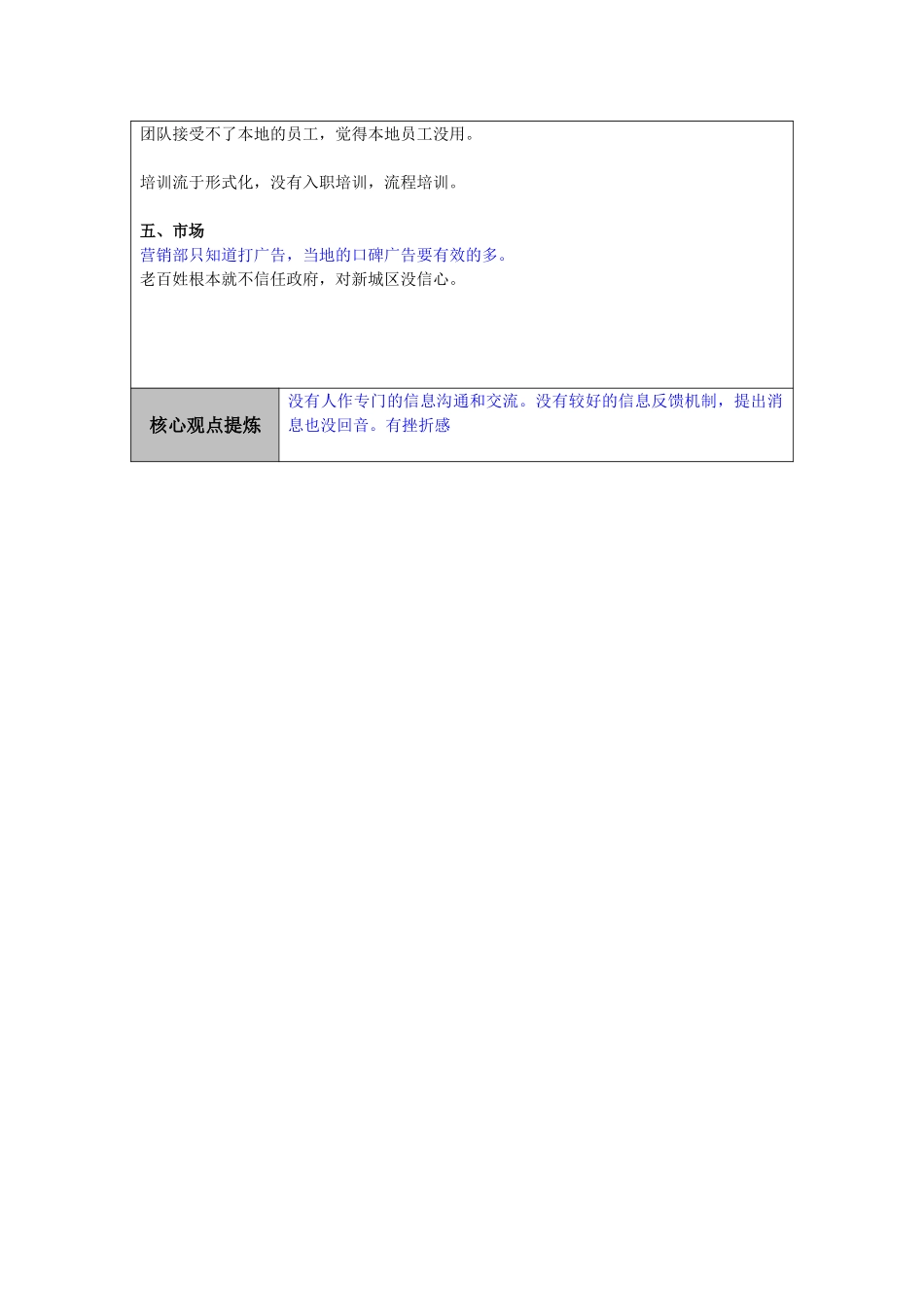 李晓东-战略部0512.doc_第2页