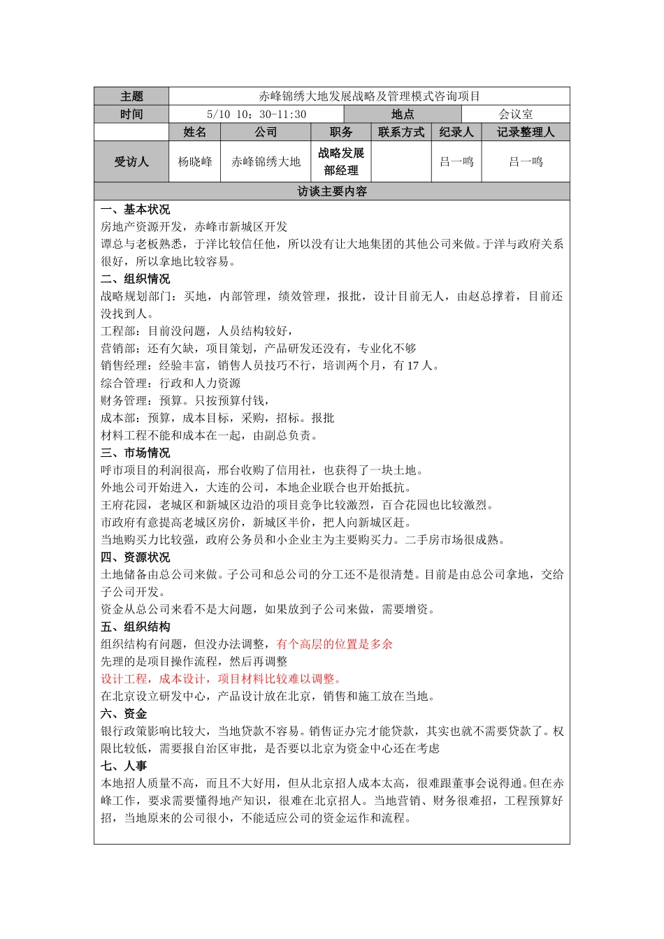 杨晓峰-战略部经理0510.doc_第1页