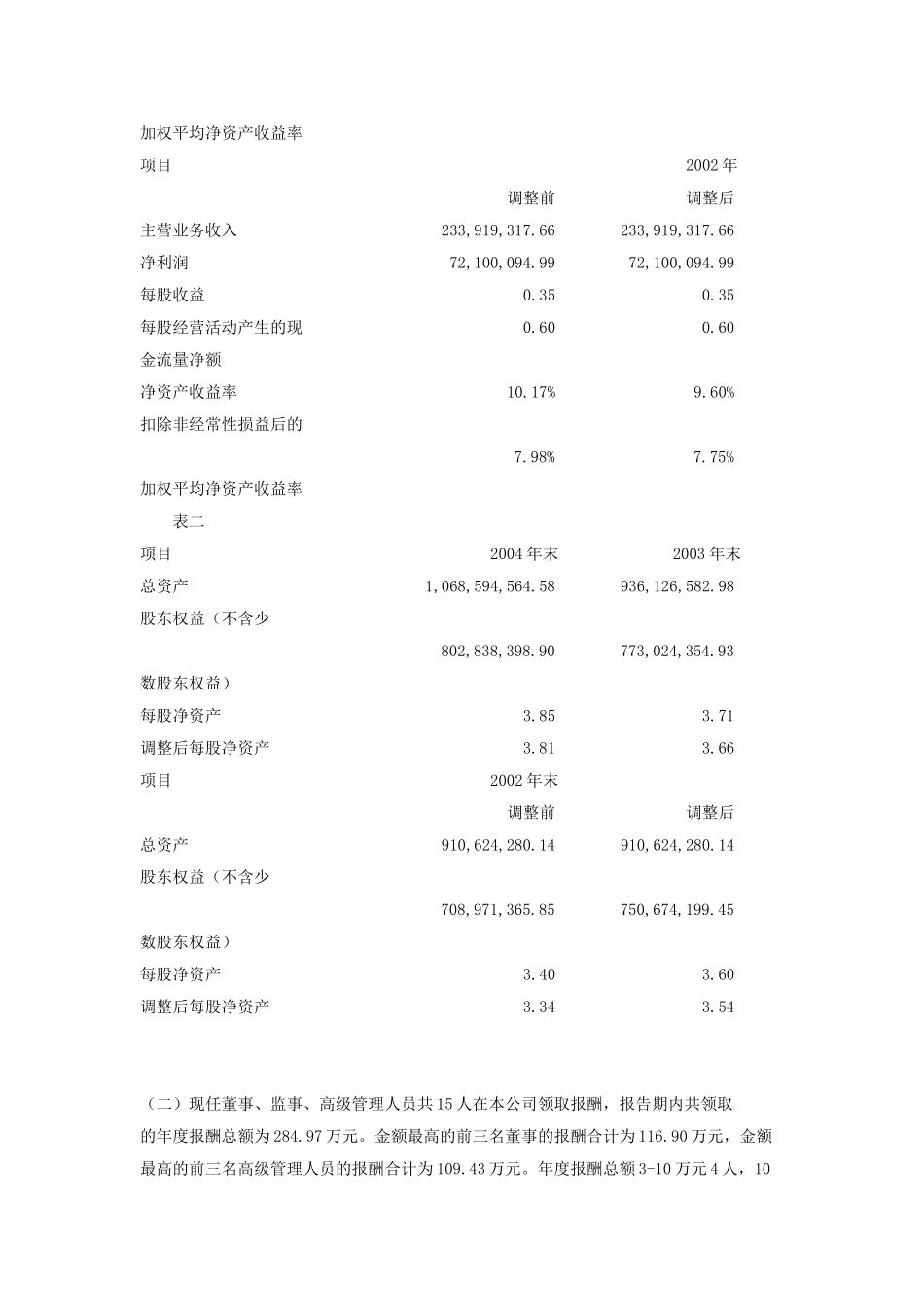 南海发展2004年年报摘要.doc_第2页